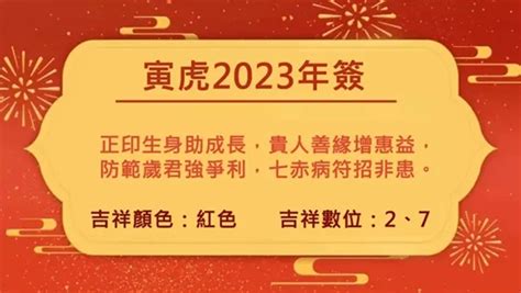 虎2023運勢|董易奇2023癸卯年12生肖運勢指南：屬虎篇